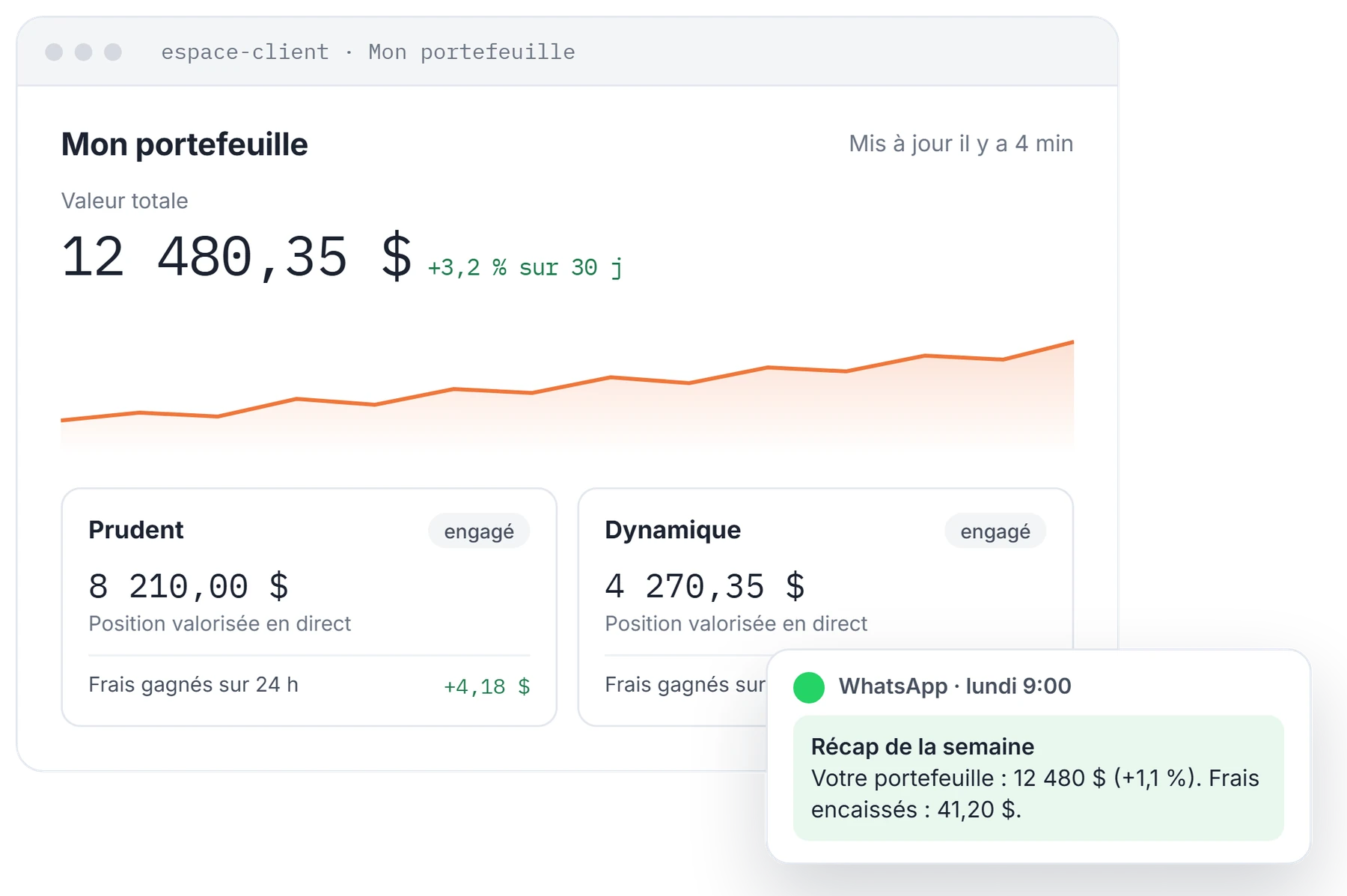 Un portefeuille client : valeur totale, deux placements et un récapitulatif WhatsApp