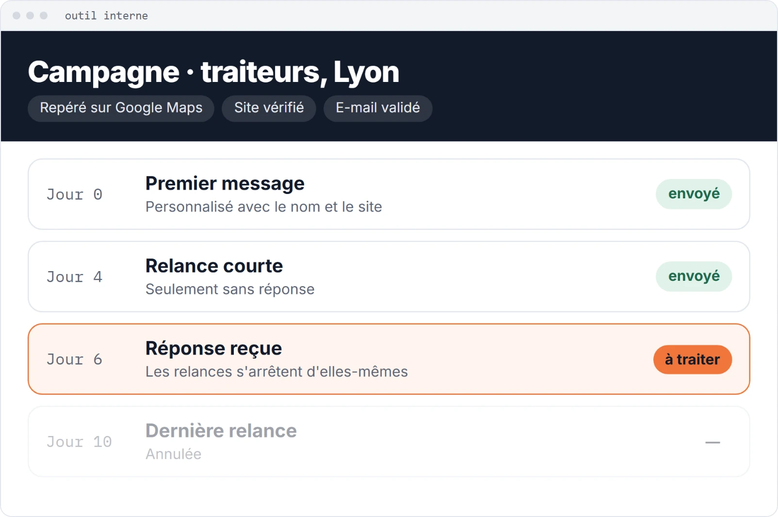 Une fiche de prospection : premier message, relance, réponse reçue